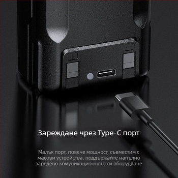 Рация Baofeng BF-1909, ръчна радиостанция, 400-470 MHz, 10 W, 16 канала, 5-10 км, 2800 mAh Li-ion