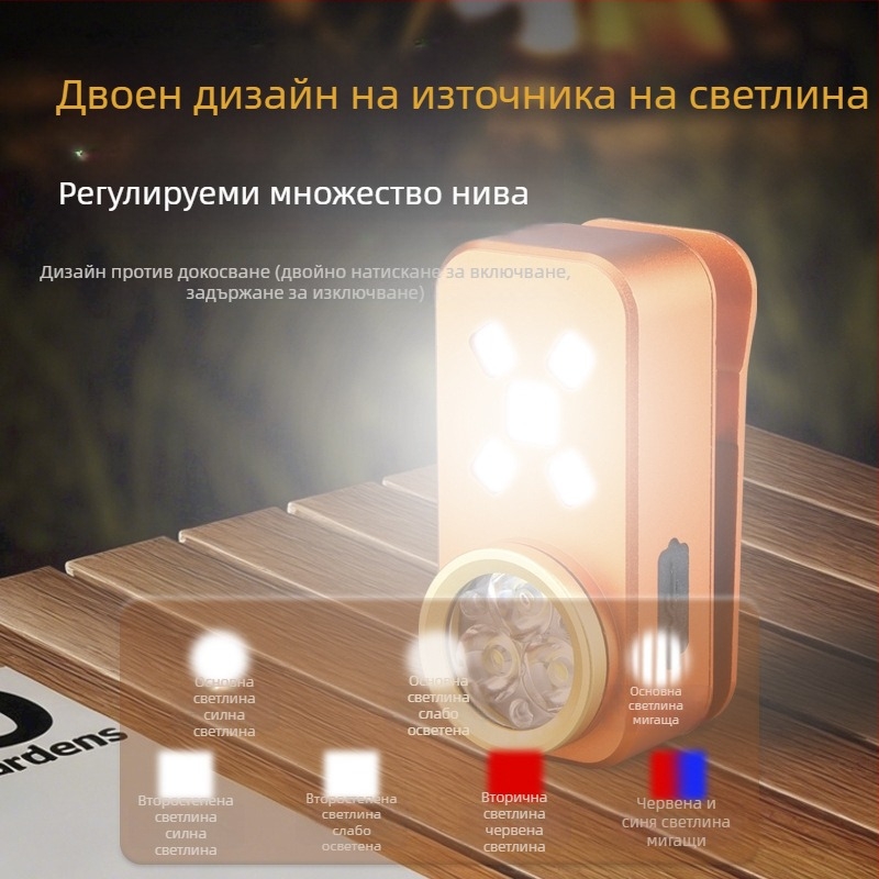 Мини ръчен фенер с USB зареждане, LED 6W, до 500 lm, 500 mAh, IP45, алуминиев корпус