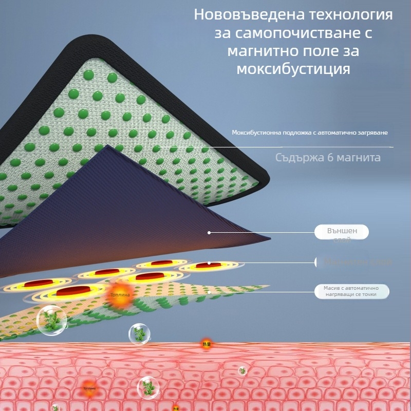 Дишащ пояс за кръста с метална пластина, унисекс, мрежест плат, самозагряващ летен модел