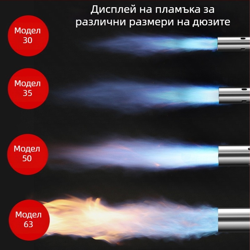 Delixi Electric неръждаема стомана спрей пистолет за pig hair burning и водоустойчивост, различни размери