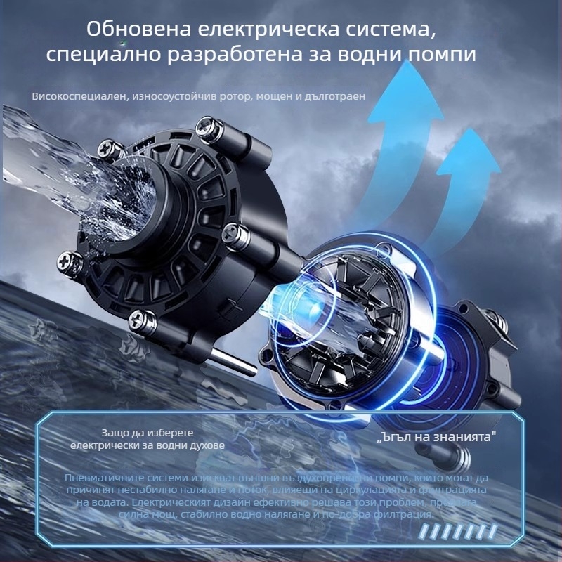 Аквариумна кислородна помпа с вградена тройна функция: кислородиране, водна циркулация и филтрация; Материал: пластмаса; Филтър: филтърна вата