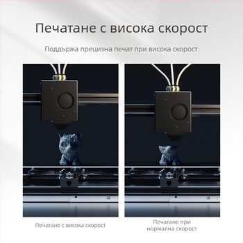 PETG филамент за 3D принтиране — висока якост, висока термоустойчивост, без деформации, подходящ за бамбукова резба