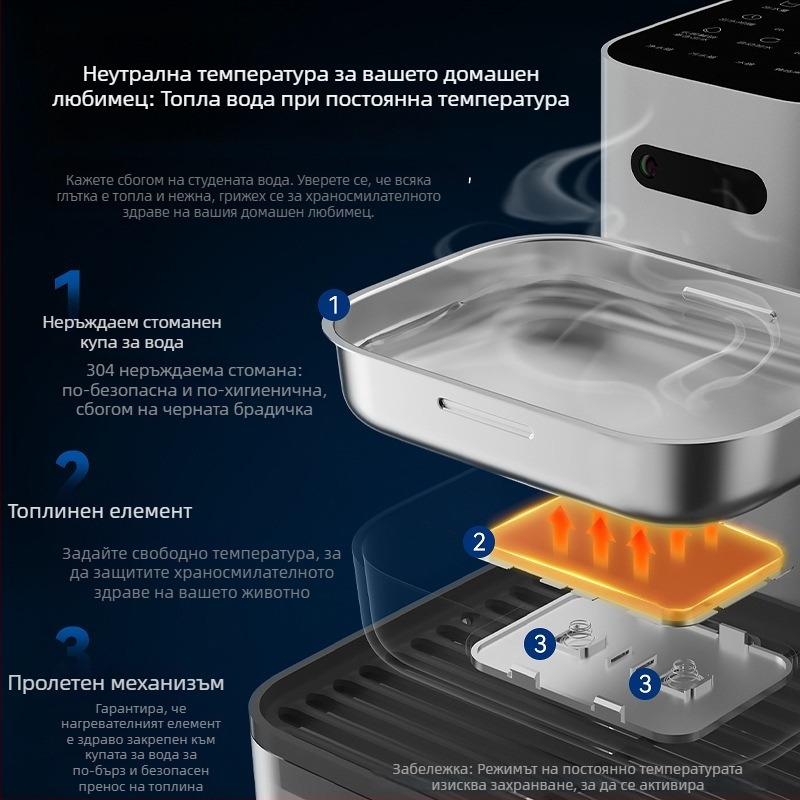 Дозатор за вода за домашни любимци с приложение, разглобяем дизайн, подходящ за кучета и котки, тегло 1.8 кг