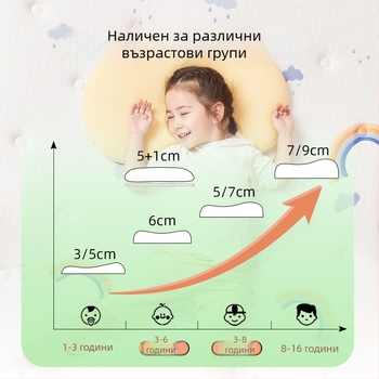 Детска латексна възглавница с опора за шията - естествен латекс 90%+, правоъгълна форма, покривка от синтетични влакна, подходяща за всички сезони