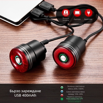 Silver велосипедна задна светлина с Type-C зареждане и интелигентен сензор за спиране за планински и градски велосипеди.