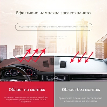 UV защита подложка за централния конзолен панел за Porsche Cayenne Panamera 718 Macan; Материал: Замша; Персонализация: Да; Стил: Специални размери за специални автомобили; Марка: gentry card