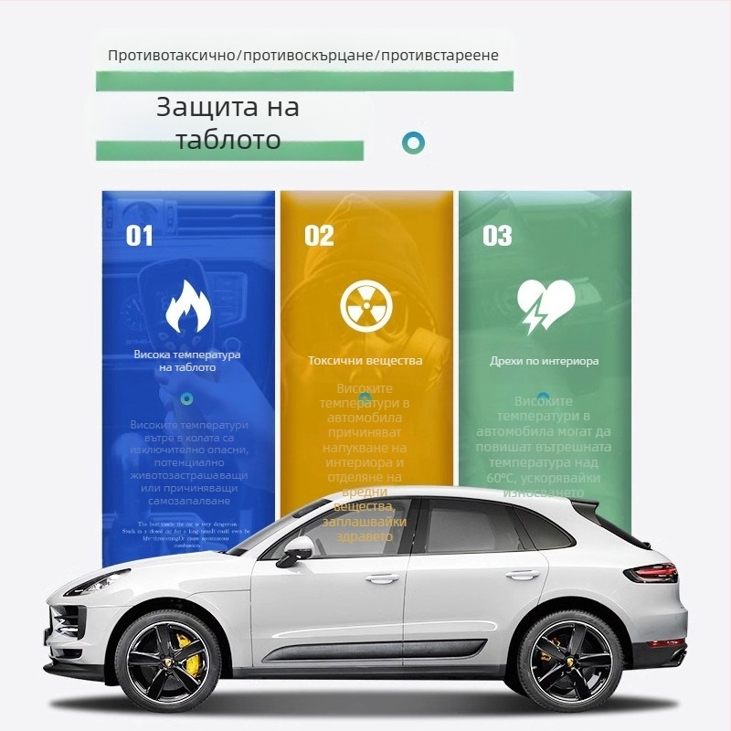 UV защита подложка за централния конзолен панел за Porsche Cayenne Panamera 718 Macan; Материал: Замша; Персонализация: Да; Стил: Специални размери за специални автомобили; Марка: gentry card