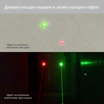 Зелен лазерен прицел с нископрофилен тръбен монтаж, антисейсмичен, регулируем по две оси