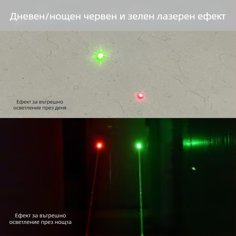 Зелен лазерен прицел с нископрофилен тръбен монтаж, антисейсмичен, регулируем по две оси