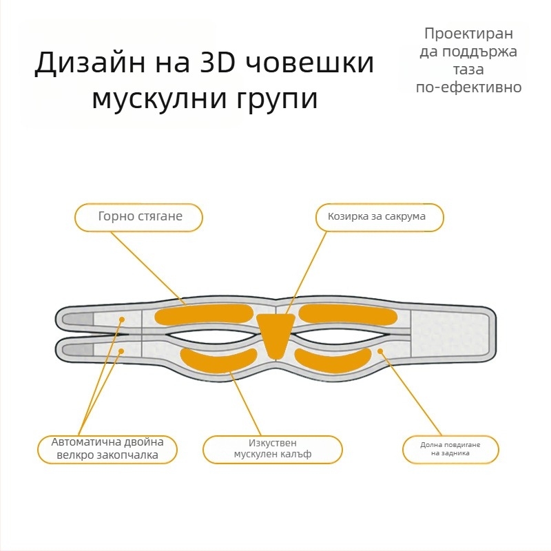 Пелвиална лента за следродилно възстановяване и корекция при разделение на симфизиса — Endurancex NLKS-9651, Lycra