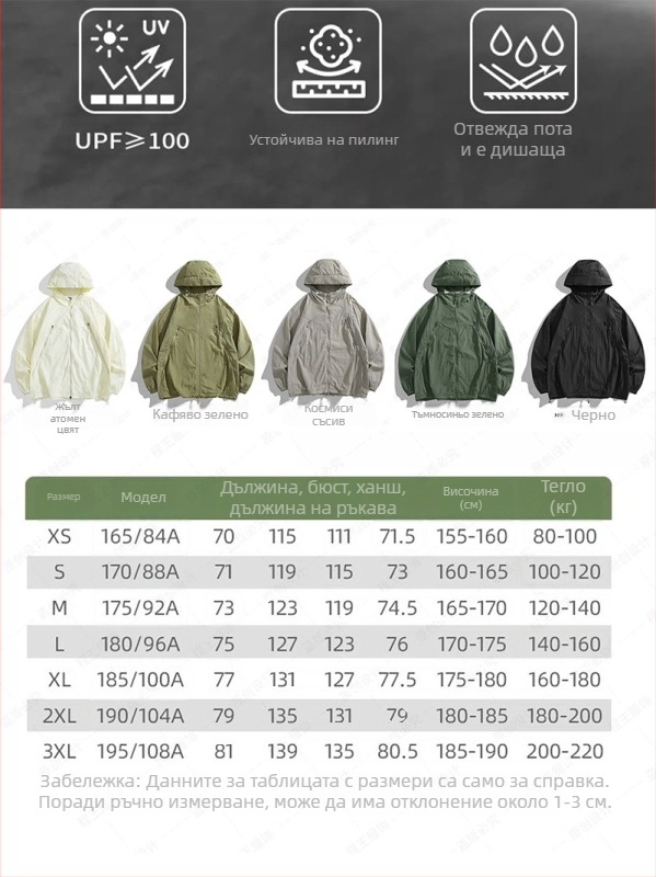 Яке със слънцезащита UPF50+, качулка, тънък Ice Silk плат, свободна кройка, за лято