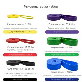 Лента за съпротивление за йога и фитнес, материал TPE, за силова тренировка, регулярна/персонализирана спецификация