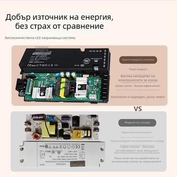 LED шкафно захранване за светодиодно осветление, 12V/24V, DuPont интерфейс, CE, 99% ефективност, IP20
