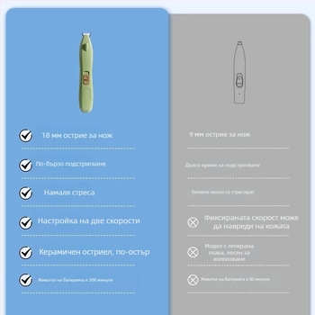 Електрически подстригвач за котешки лапи — инструмент за грижа за домашни любимци
