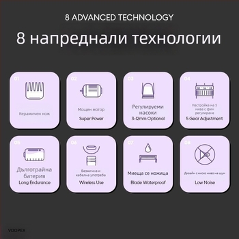 Електрически подстригвач за кучета и котки от Group wood – модел Group wood, подходящ за домашни любимци