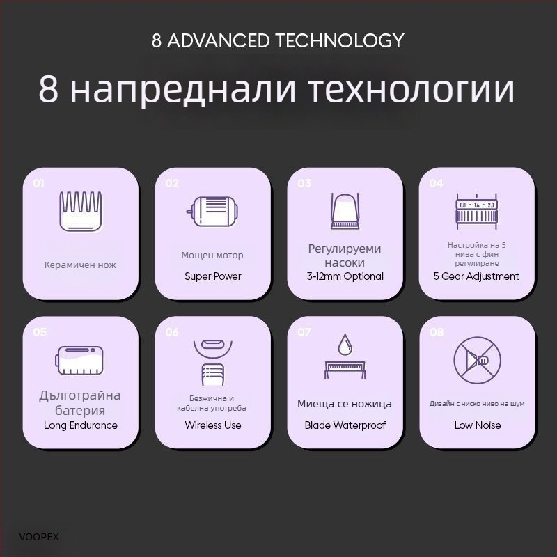 Електрически подстригвач за кучета и котки от Group wood – модел Group wood, подходящ за домашни любимци