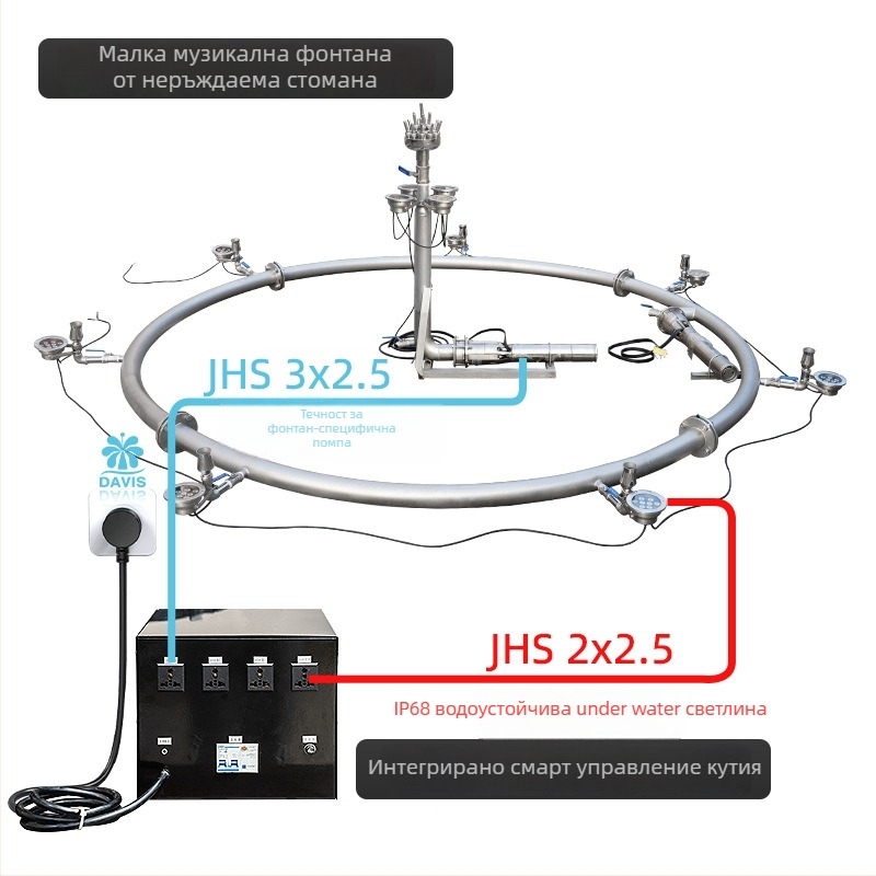 Davis музикален фонтан – комбиниран воден спрей, 220V, подходящ за паркове, дворове, басейни и площади