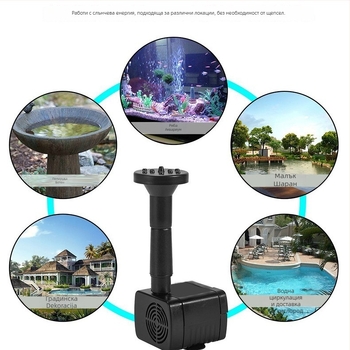 Развлекателен фонтан с режим на пръскане, New Co-creation