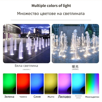 Подводна светодиодна лампа с DMX512 RGB контрол, корпус от 304 неръждаема стомана, IP68, вход 12-24V