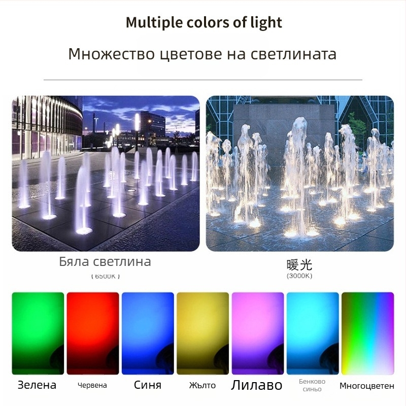 Подводна светодиодна лампа с DMX512 RGB контрол, корпус от 304 неръждаема стомана, IP68, вход 12-24V