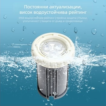 LED подводна лампа за басейн, вградена, RGB, 12V, IP68, 3 светодиода, 360 лм, 30° ъгъл на лъча
