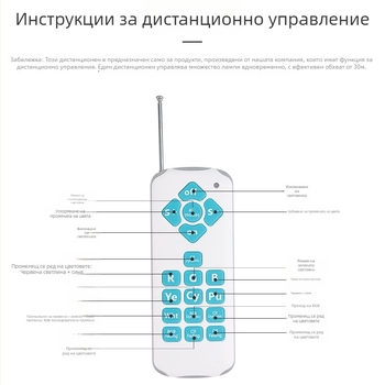 LED подводна светлина за стенен монтаж за басейн, IP68, 12V AC вход, размери 220×35 мм, корпус: неръждаема стомана + PC