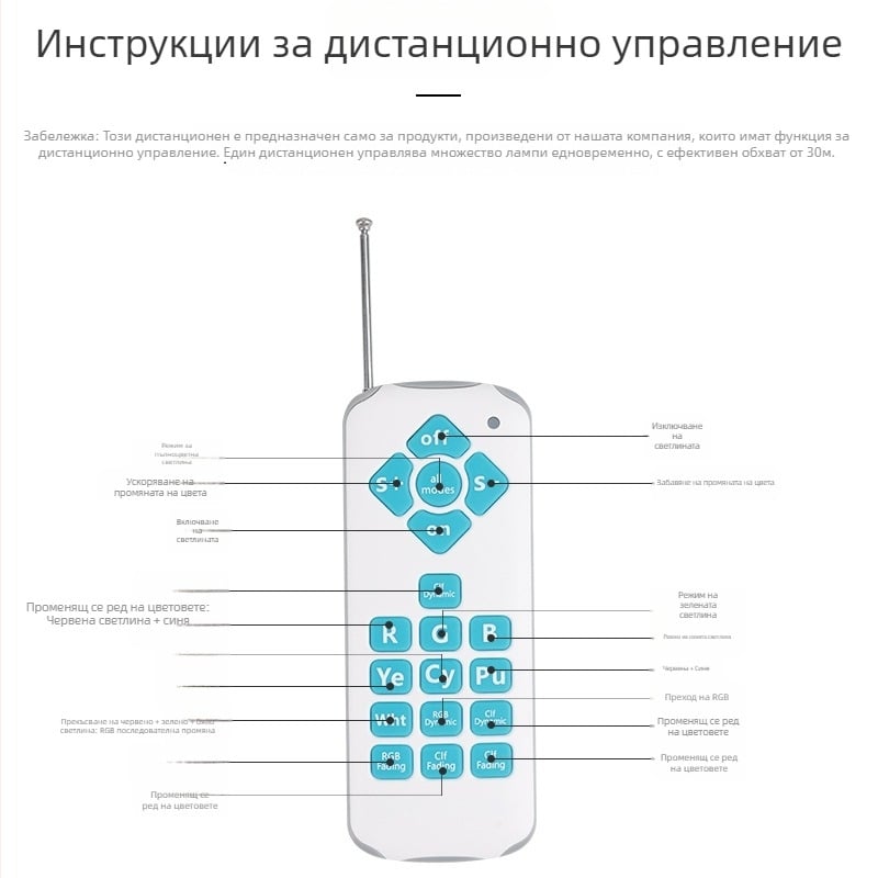 LED подводна светлина за стенен монтаж за басейн, IP68, 12V AC вход, размери 220×35 мм, корпус: неръждаема стомана + PC