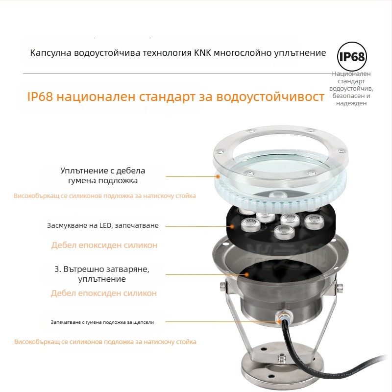 Подводна LED светлина за басейни и водни ефекти, корпус от неръждаема стомана, 6–10W, LED чип City of Light