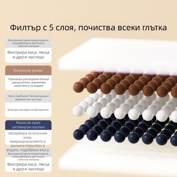 Диспенсер за вода за котки, без електричество, с безжичен сензор, автоматично циркулиране на водата