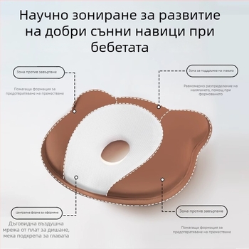 Бебешка възглавничка за корекция на формата на главата при новородени — пяна с памет, форма: мече или жлеб