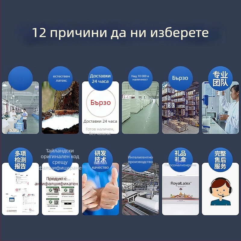 Латексова възглавница ROYAL KNIGHT, естествен латекс 90%+, правоъгълна форма, тегло 1,5–2 кг, плетена тъкан