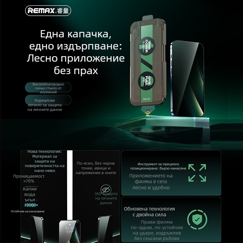 Remax защитно стъкло за екран, предна защита, HD яснота, код Es-01/Es-02, за iPhone