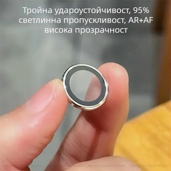 Стъклена защита за обектива на iPhone 11–14 Pro/Max (HD, удароустойчива, прахоустойчива, антиотпечатък, устойчивост на падане)