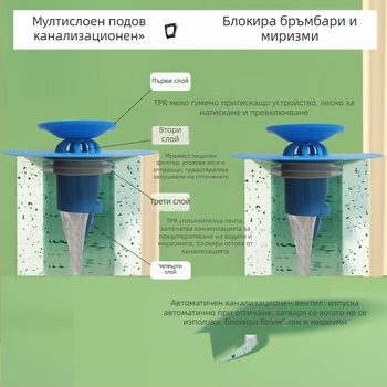 Дренажен тап за мивка и под с против насекоми, защита от преливане и мирис | силиконово ядро; материали TPR/PP/ABS; марка Shengrong