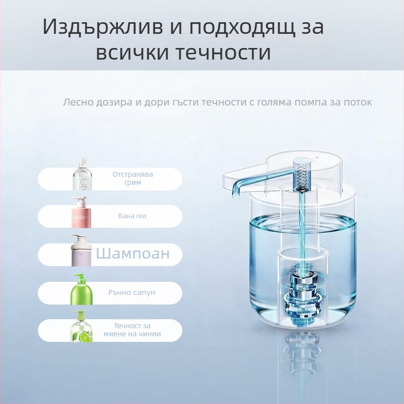 Автоматичен сензорен дозатор за сапун | ABS, индукционна функция, монтаж без пробиване, марка Fun White QB06