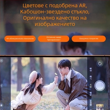 Протектор за обектив на камерата — закалено стъкло, филм за обектива, матиран, HD, устойчив на падане, за iPhone 14 серия