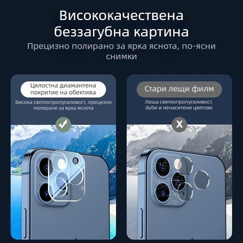 Задна камера протектор за iPhone — Марка YOT, Закалено стъкло, Пълно покритие, Съвместим с iPhone 12, 14, 13