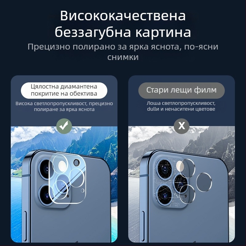 Задна камера протектор за iPhone — Марка YOT, Закалено стъкло, Пълно покритие, Съвместим с iPhone 12, 14, 13