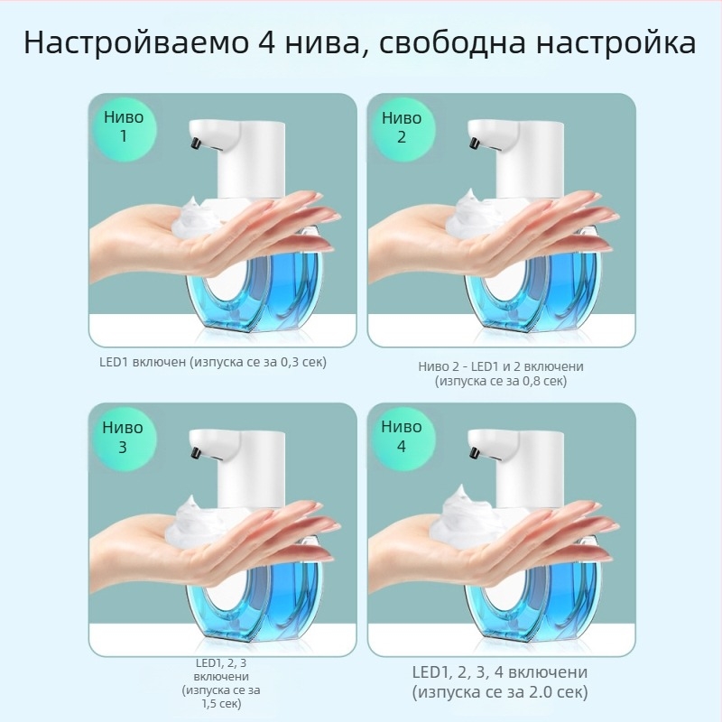 Автоматичен дозатор за сапун с интелигентно сензорно управление, стенен монтаж, ABS пластмаса, 287 g, пръскана пластмасова конструкция, модерен стил