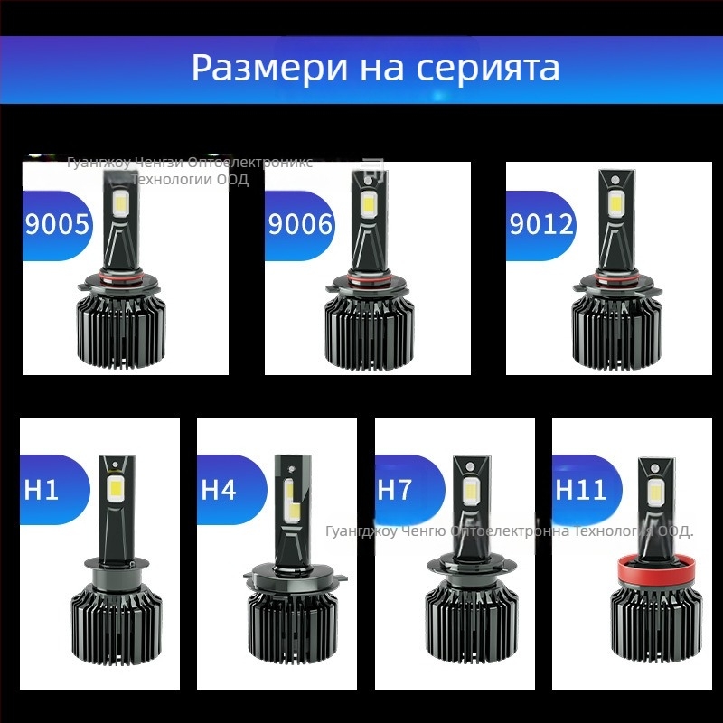 LED фарове за автомобил, съвместим с H1/H4/H7/H11/9005/9006/9012, 130W/пара, 12V, IP68, 50000 ч. живот, 5000–11000 lm