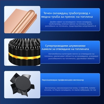 LED автомобилни фарове, универсална съвместимост, крушки H7/H4/H11/H1/H3/9005, 150W 12V, 20000LM, IP68, живот 50000 ч