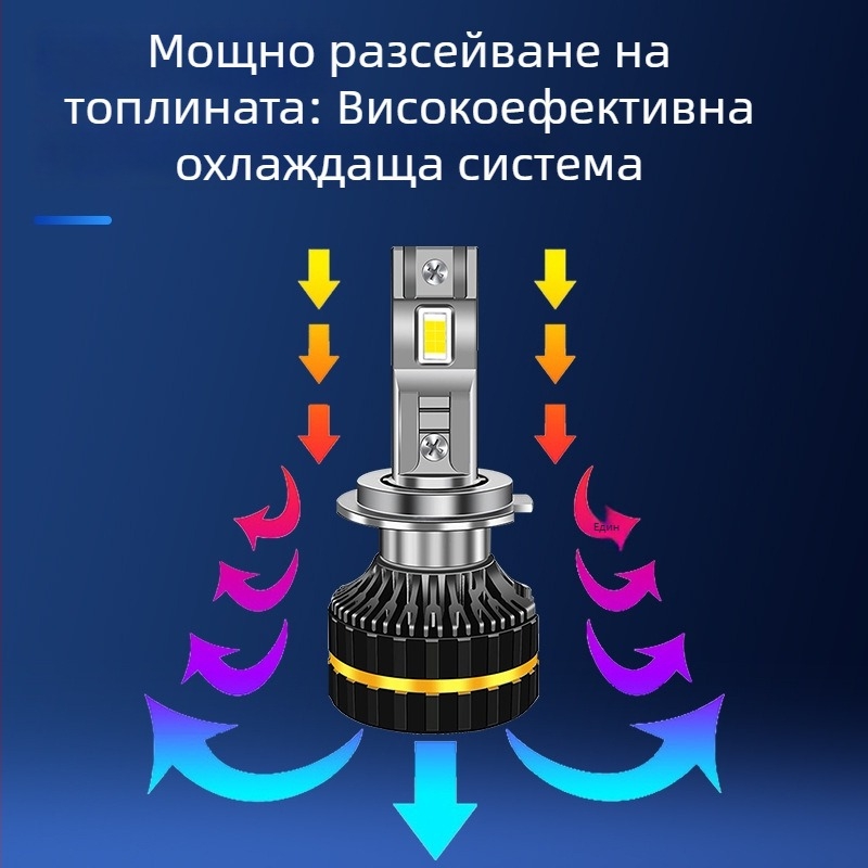LED автомобилни фарове, универсална съвместимост, крушки H7/H4/H11/H1/H3/9005, 150W 12V, 20000LM, IP68, живот 50000 ч
