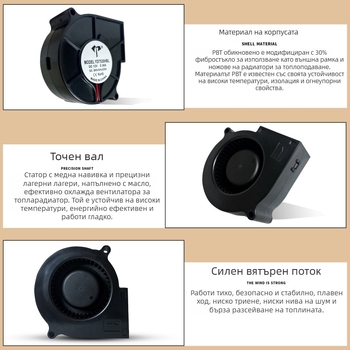 DC вентилатор за интелигентна капачка на тоалетната, 5/12/24 V, странично въздушно движение, PBT материал, ниско налягане