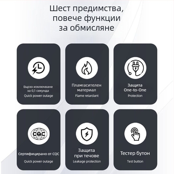 6A щепсел с защита срещу утечки за водогрейни бойлери, умни капаци за тоалетни и електрически кранчета за гореща вода, 3C сертифициран водоустойчив контакт (220–240V)