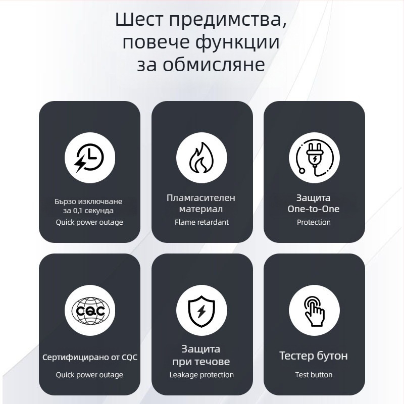 6A щепсел с защита срещу утечки за водогрейни бойлери, умни капаци за тоалетни и електрически кранчета за гореща вода, 3C сертифициран водоустойчив контакт (220–240V)