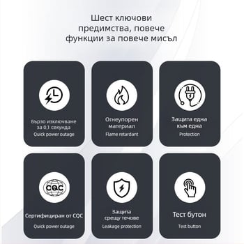 6A захранващ кабел с щепсел за водонагревател и умна тоалетна седалка, 220-240V, 3C сертифициран