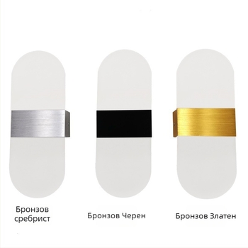 Стенно осветително тяло с алуминиев абажур, LED източник, 85–265V, повърхностен монтаж