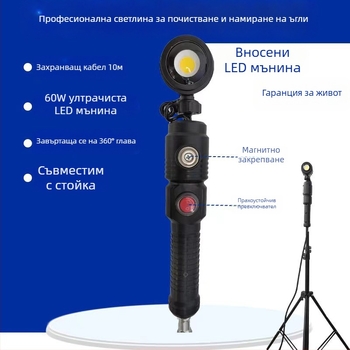 LED ъглов стенен осветител с крепежна планка за вдлъбнат ъгъл, висока яркост (LED, стенен монтаж, вдлъбнат ъгъл, крепежна планка, висока яркост)