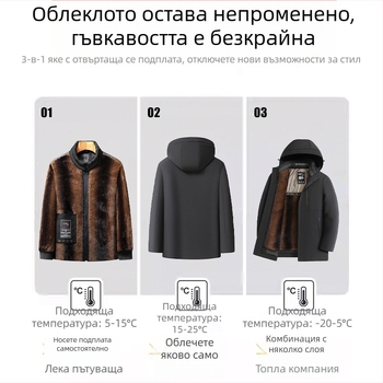 Пухено яке с премахващ се подплатник – акрилно външно платно, екстра-тежка материя 501–600 г/м², термална подплата, запазва топлината