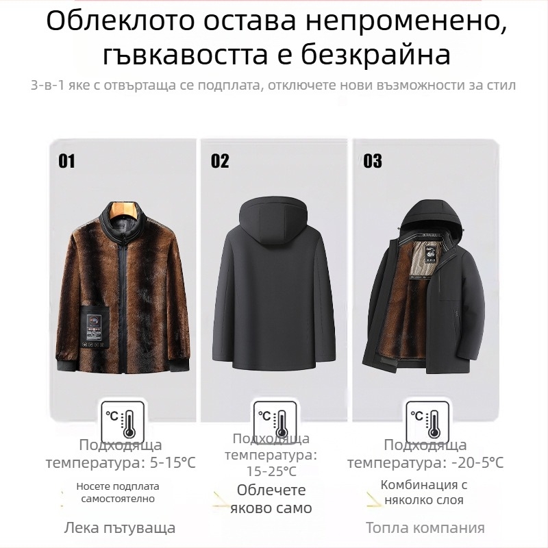 Пухено яке с премахващ се подплатник – акрилно външно платно, екстра-тежка материя 501–600 г/м², термална подплата, запазва топлината